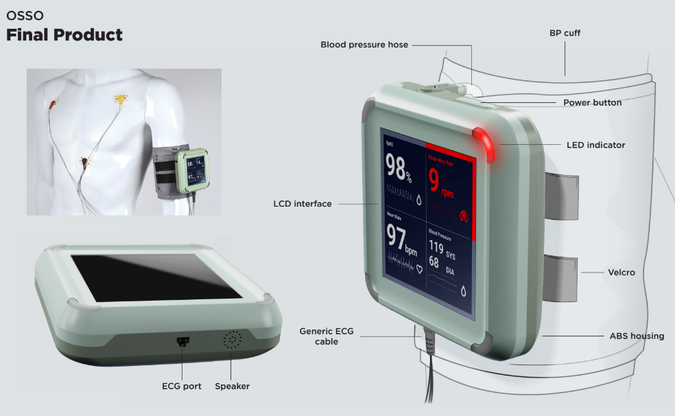 Osso Wearable Vital Sign Monitor by Dane Hart