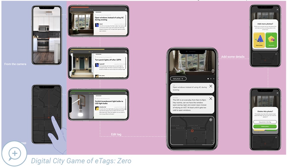 Different views of the games on mobile screens.
