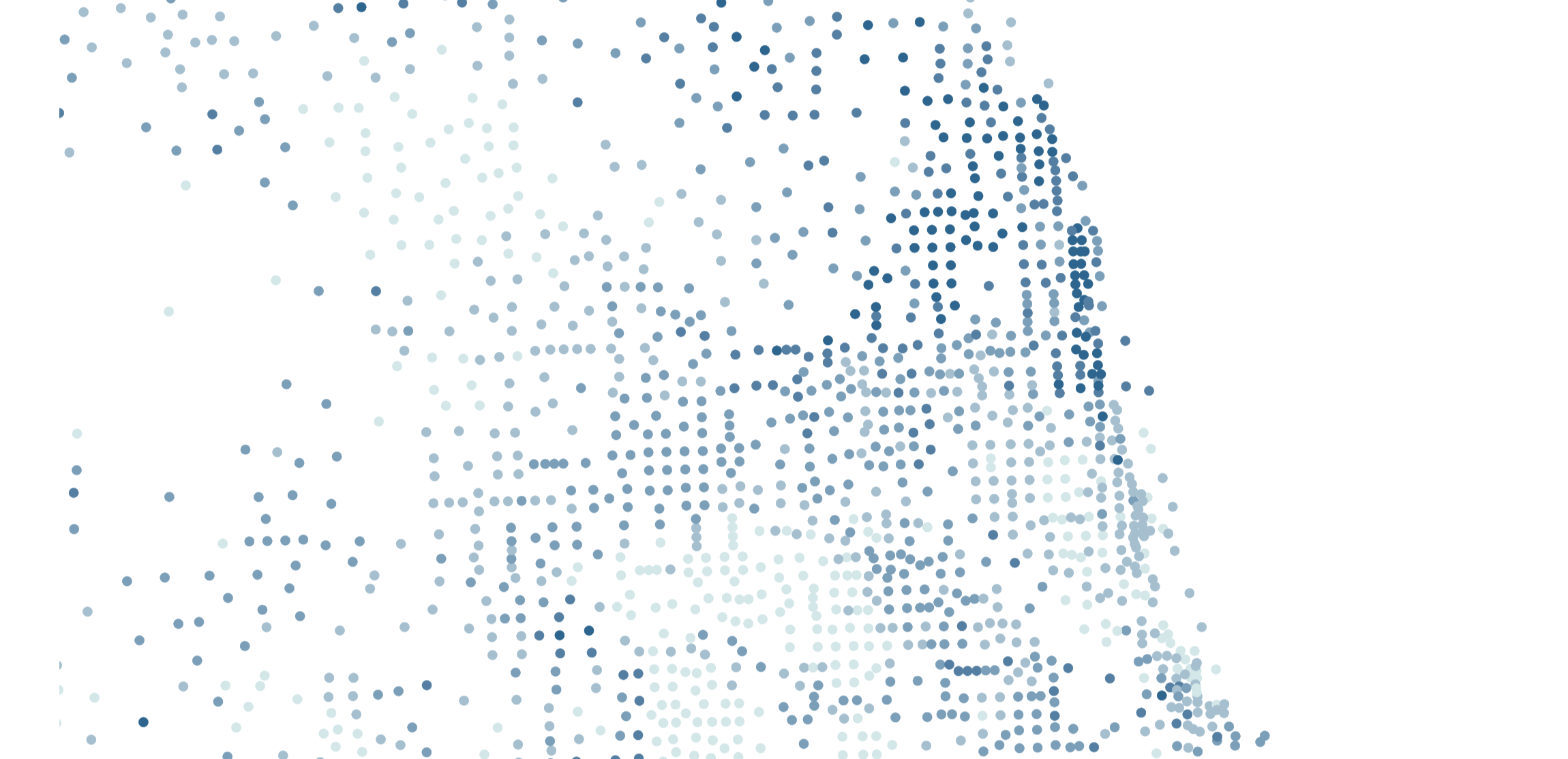 Social diversity index of Chicago.