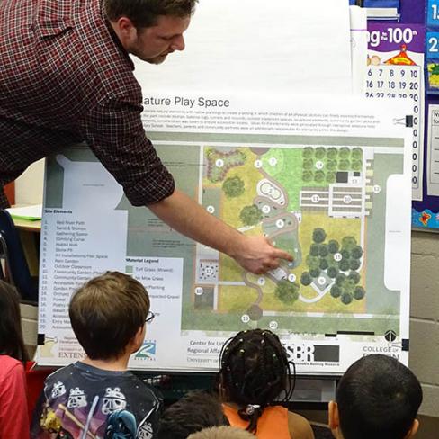 A man points to a diagram of a landscape in front of a group of children